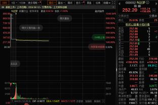 电讯报：拜仁对聘请阿隆索愈发有信心 他们在竞争中领先利物浦